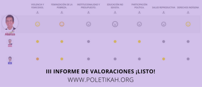 Presidenciables siguen sin proponer mecanismos para garantizar derechos de las mujeres hondureñas